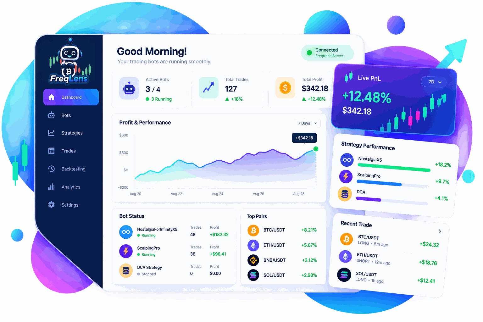 FreqLens Features Mockup